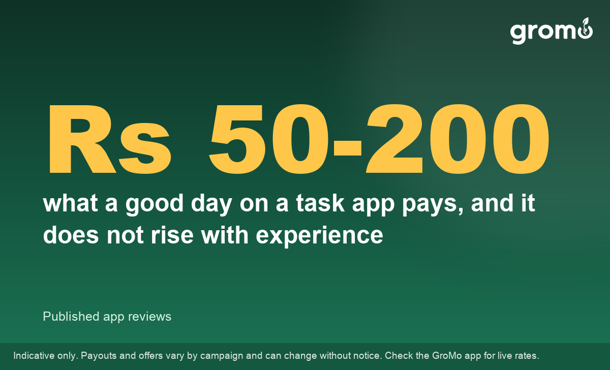 Stat card: Rs 50 to 200 is what a good day on a task app pays, and it does not rise with experience