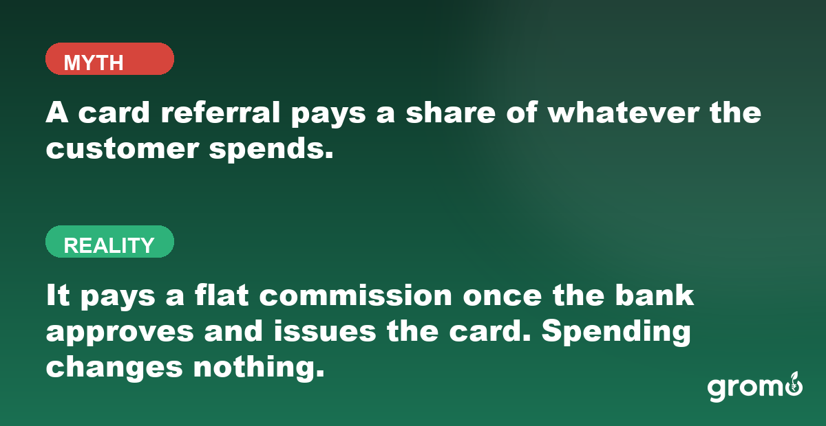 Myth versus fact card explaining that credit card referral pays a fixed commission per approved card rather than a percentage of spending