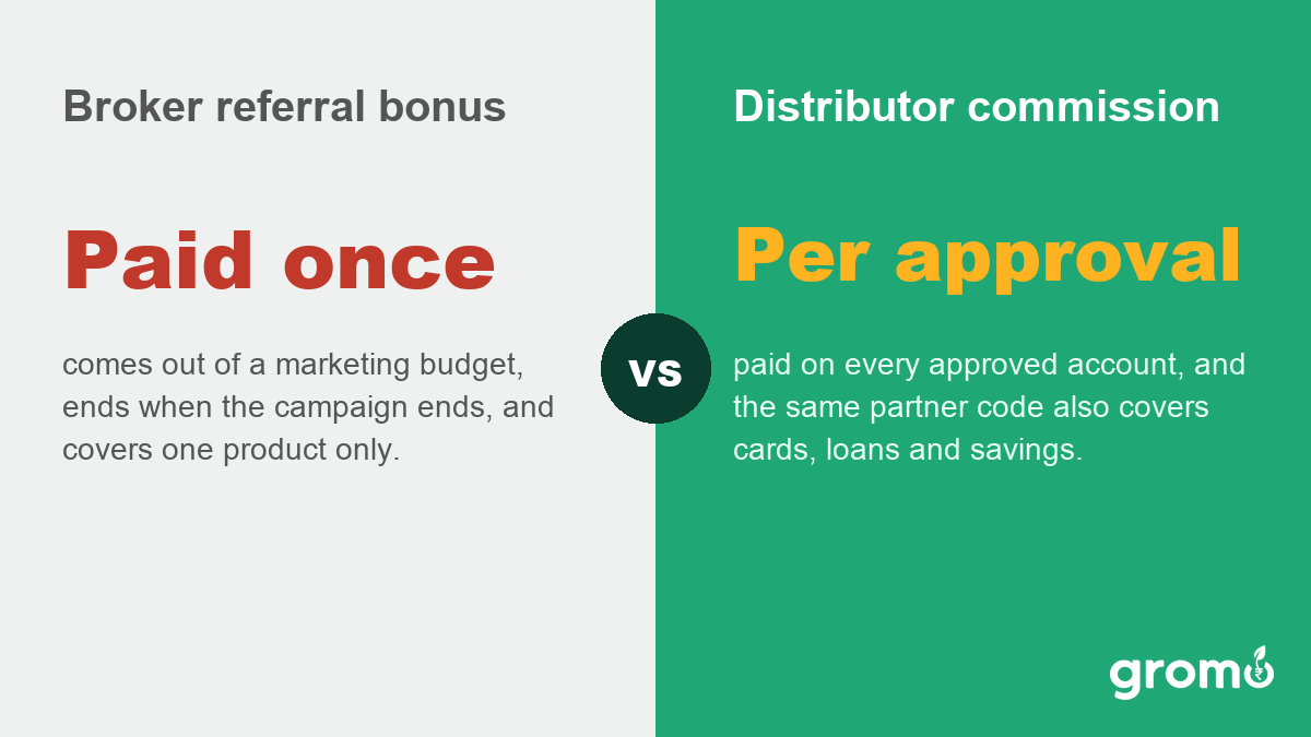 Graphic contrasting a one-time broker referral bonus with a distributor commission paid per approved account