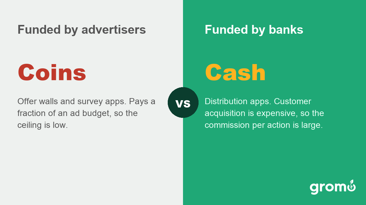 Comparison card contrasting apps paid by advertisers with apps paid by banks, and what each pays a user