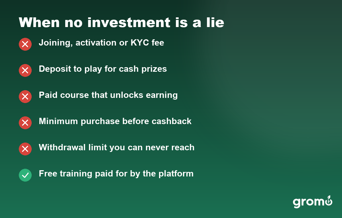 Mistakes card listing joining fees, deposits to play, paid courses and unreachable withdrawal thresholds as signs an app is not free