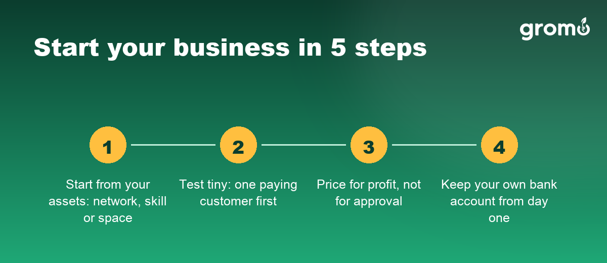 Five steps for women to choose and start a business from home in India