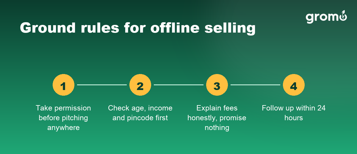 Four ground rules for selling credit cards offline: permission, eligibility, honesty, follow-up