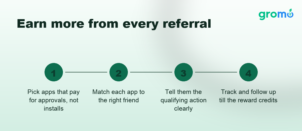 Four steps to earn more from every referral on high paying refer and earn apps