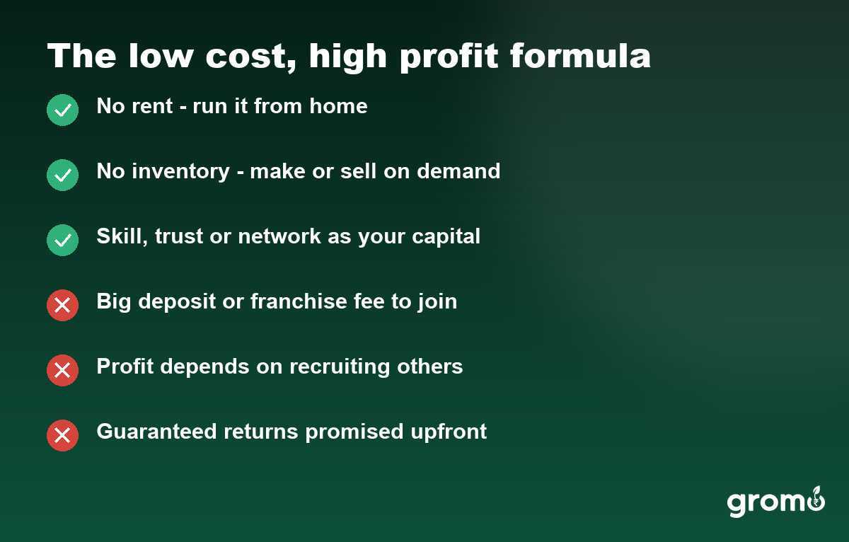 The low cost high profit business formula - what to look for and what to avoid