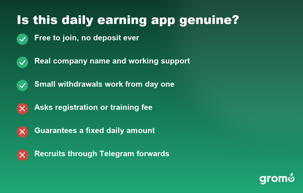 Checklist to judge whether a daily earning app is genuine or a scam