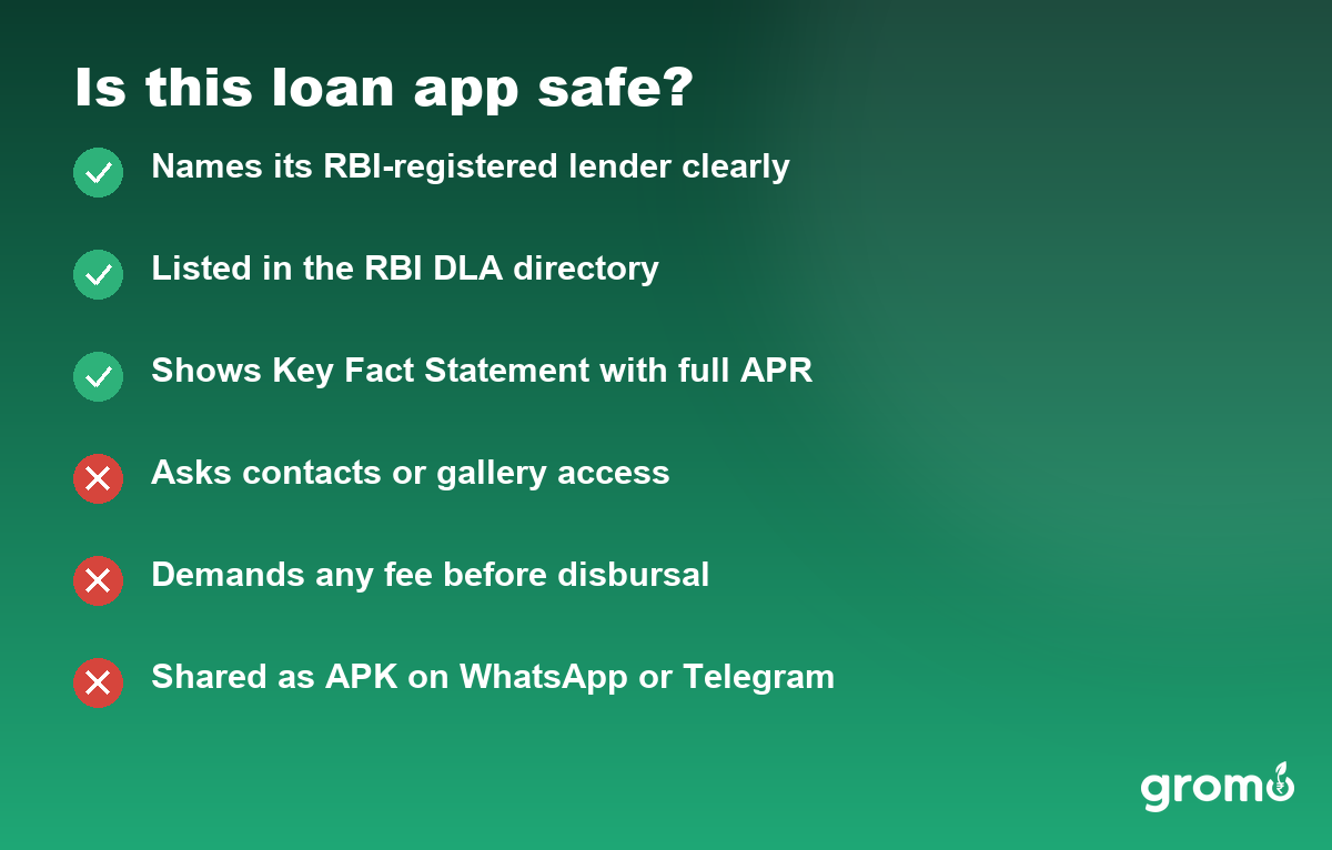 Checklist to verify whether a personal loan app is safe and RBI compliant