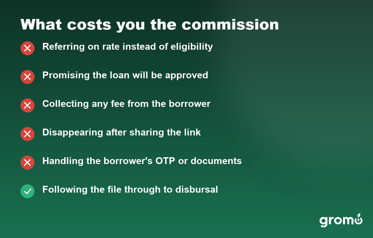 Mistakes card listing referring on rate instead of fit, promising approval, collecting money and disappearing after sharing the link