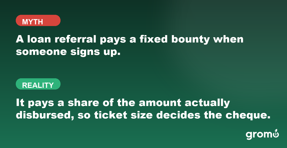 Myth versus fact card explaining that personal loan referral pays a percentage of the disbursed loan rather than a flat fee per signup