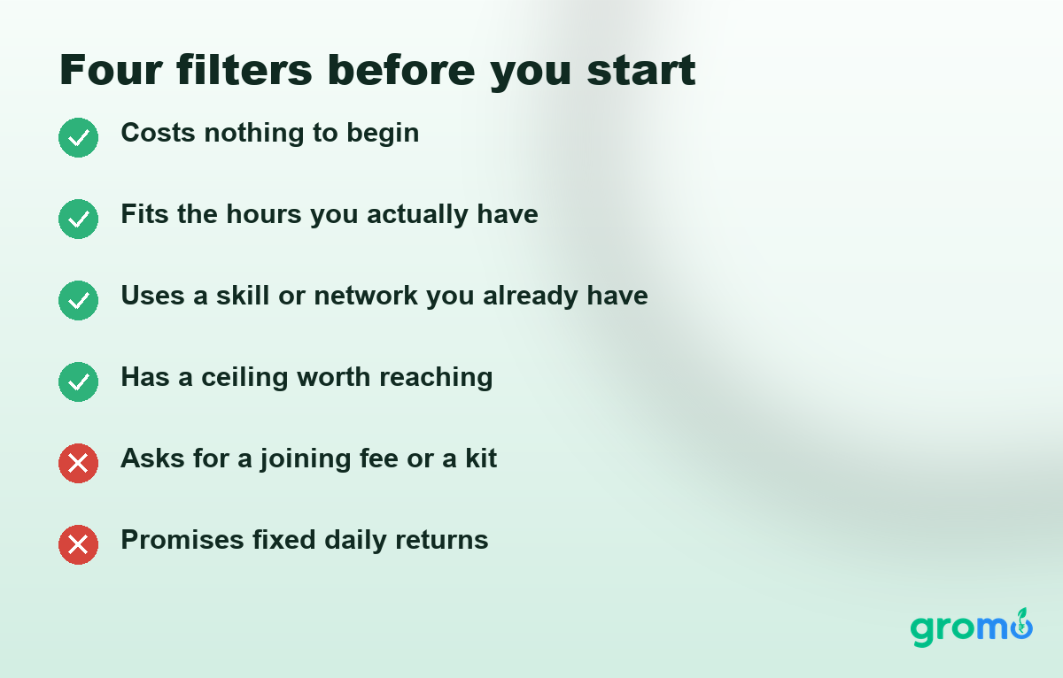 Checklist card showing the four filters for choosing a side income: capital needed, time it fits, skill you have and where the ceiling sits