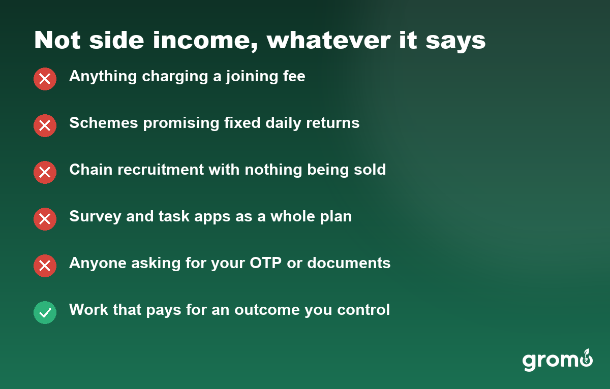 Mistakes card listing joining fees, fixed-return schemes, chain recruitment and OTP sharing as things that are not side income
