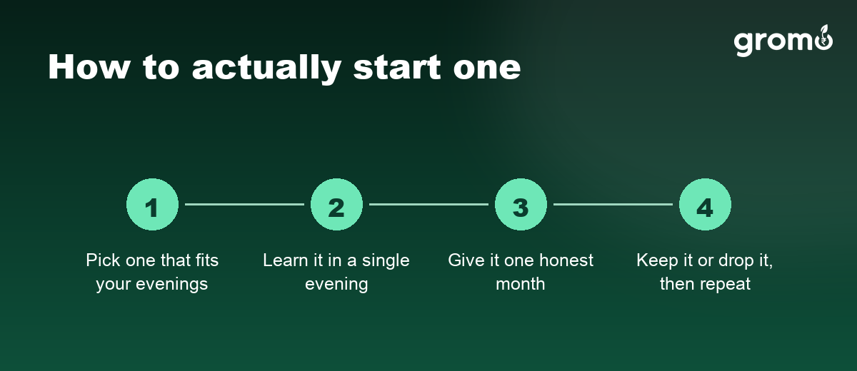 Four step flow showing how to start a side income: pick one option, learn it in an evening, try it for a month, then keep or drop it