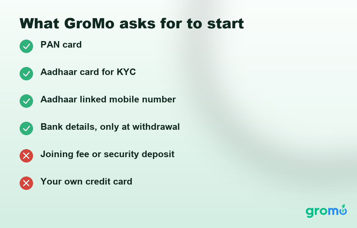 Checklist card showing that GroMo onboarding needs only PAN and Aadhaar KYC, with bank details required at withdrawal