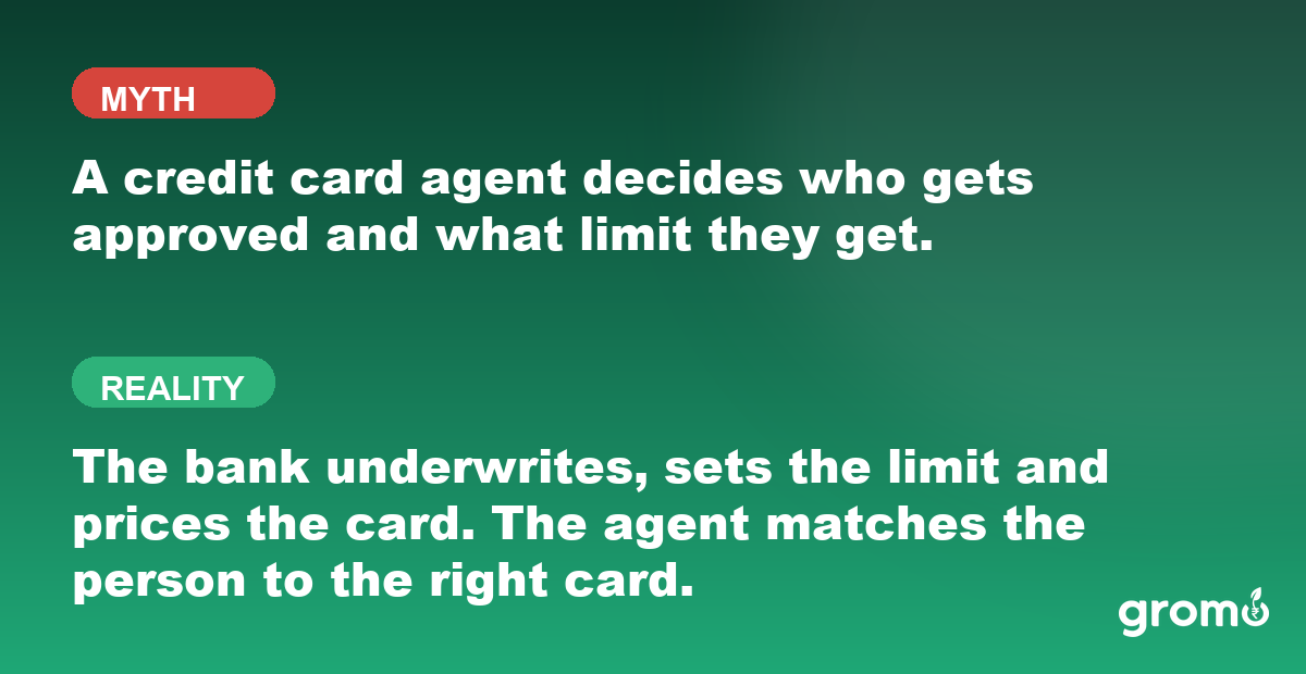 Myth versus fact card explaining that a credit card agent sources applicants while the bank decides approval, credit limit and interest rate