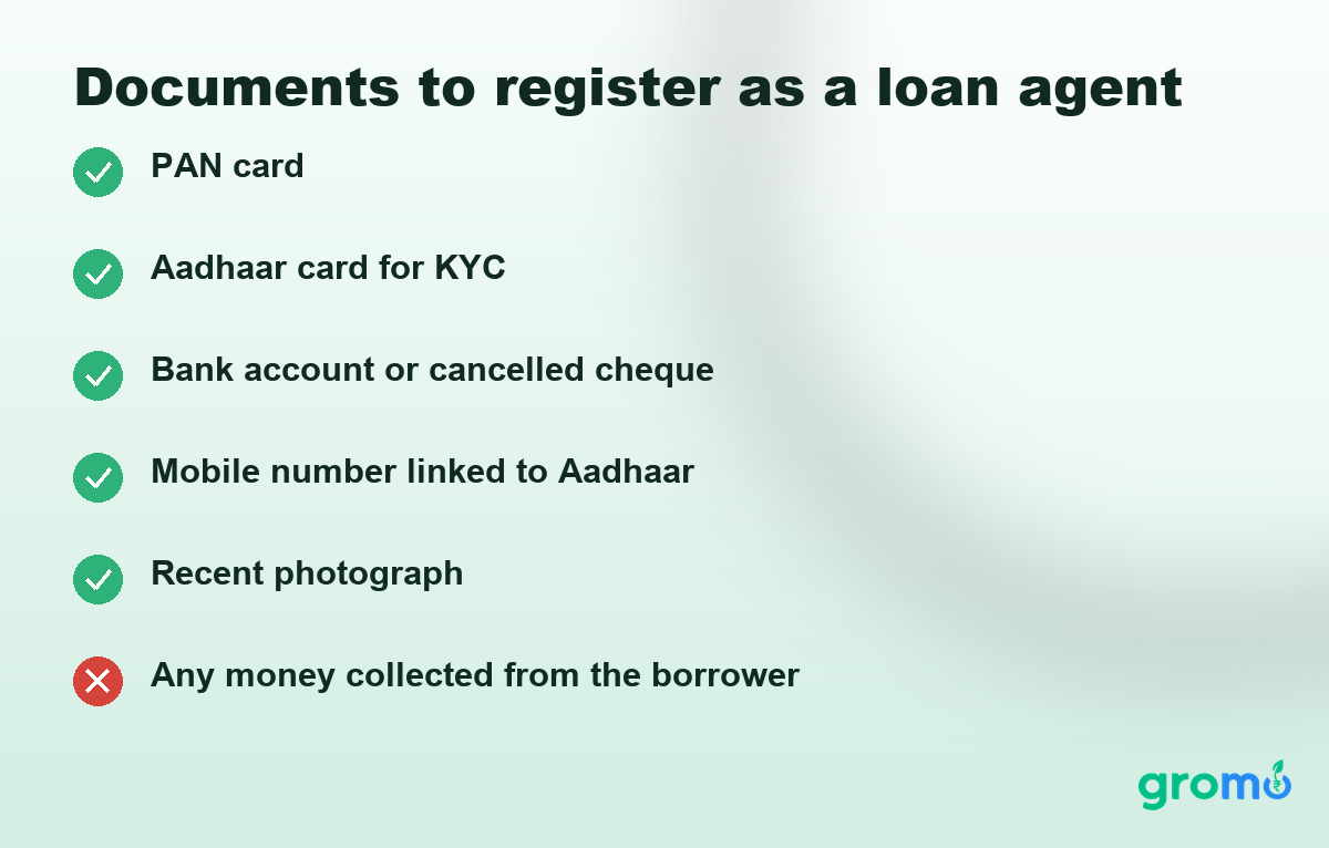 Checklist card listing PAN, Aadhaar, bank account, linked mobile number and photograph as the documents needed to register as a loan agent