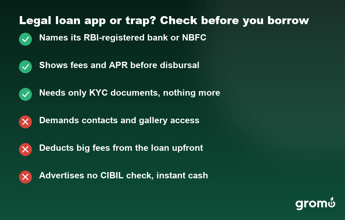 Checklist to identify a legal RBI-compliant loan app versus an illegal 7 days loan app trap