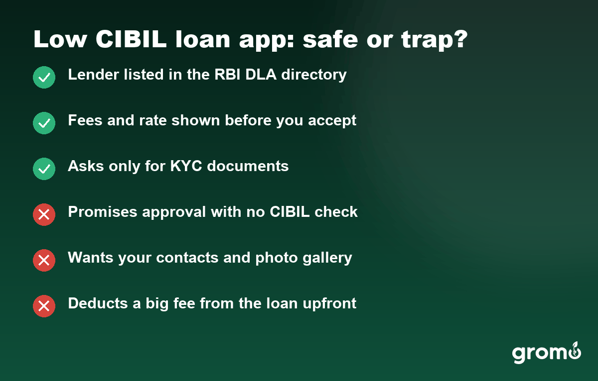 Checklist to tell a safe low CIBIL loan app from an illegal trap