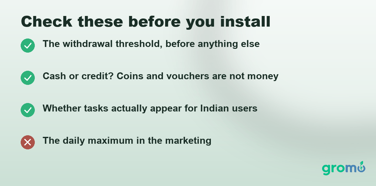 Checklist card: check the withdrawal threshold, check whether payment is cash or credit, check task availability in India, check what one task really pays