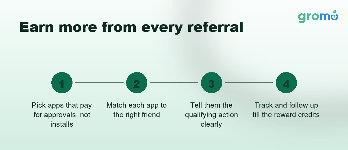 Four steps to earn more from every referral on high paying refer and earn apps