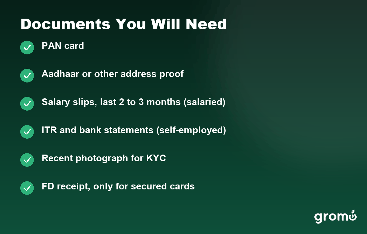 Documents required for a credit card application in India