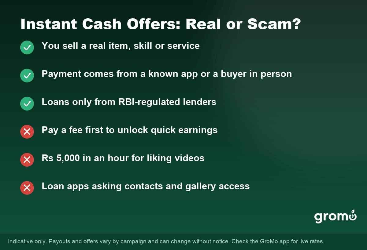 How to tell genuine quick money from instant cash scams in India