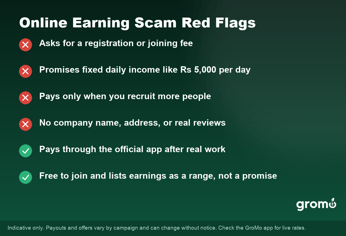 Checklist of online earning scam red flags versus signs of legitimate earning platforms