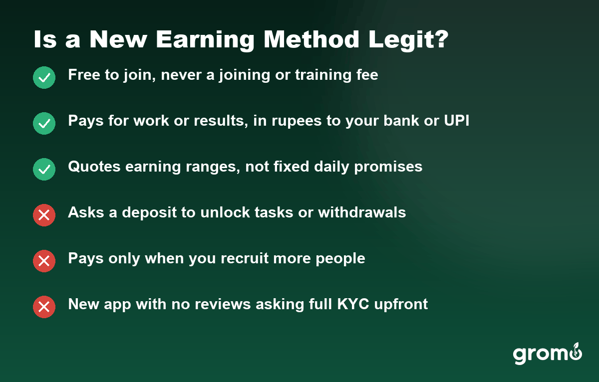 Checklist to test whether a new money earning app is legitimate