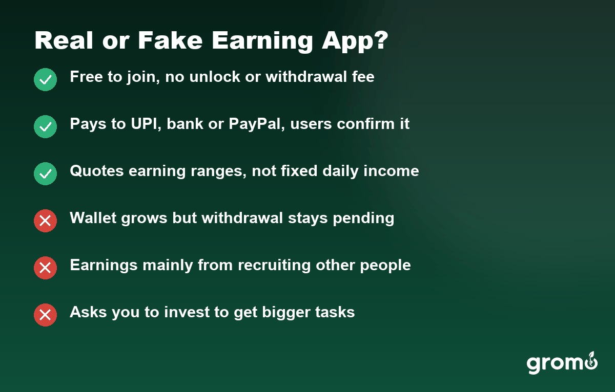 Checklist to tell real money earning apps from fake ones in India