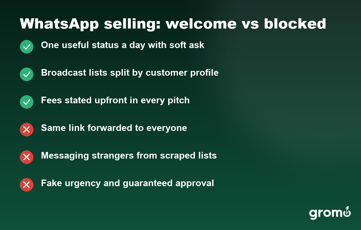 WhatsApp credit card selling habits that keep you welcome versus blocked