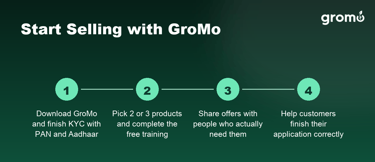 Five steps to start selling financial products and earning money with the GroMo app