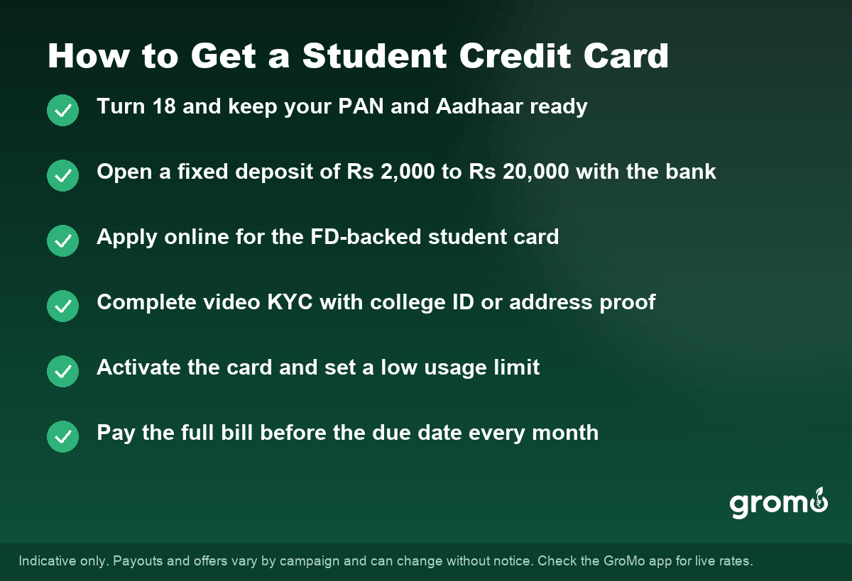Six step checklist to get a student credit card in India with a fixed deposit