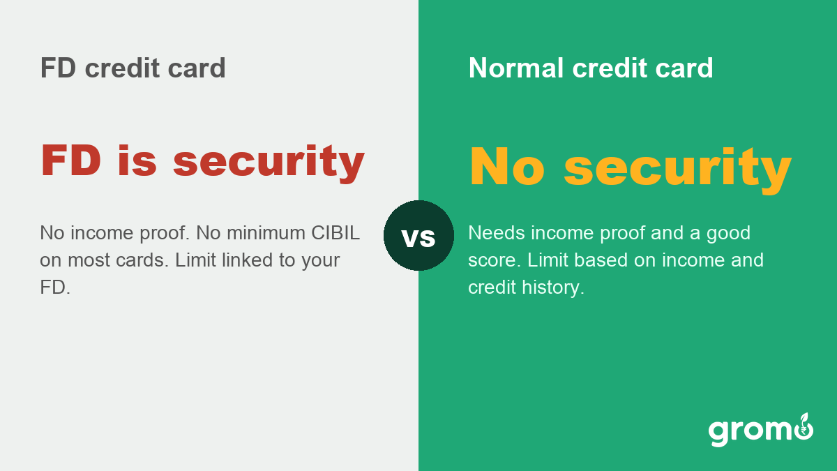FD credit card vs normal credit card