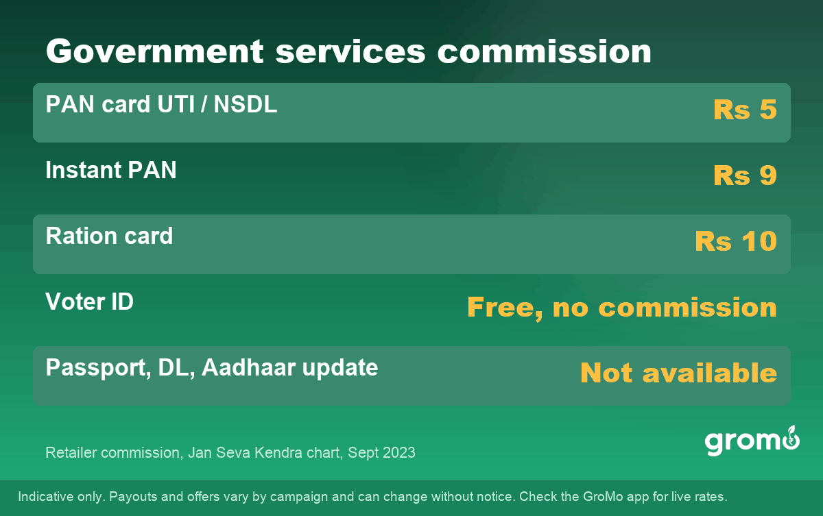 Government services commission