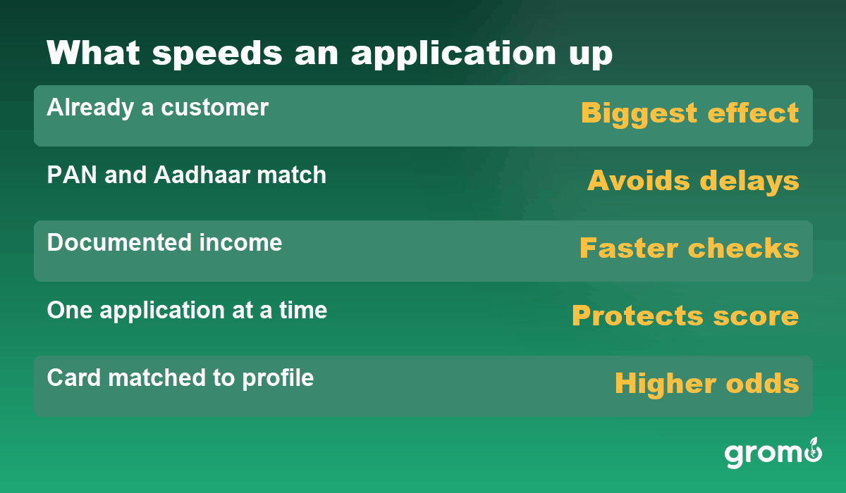 What speeds an application up