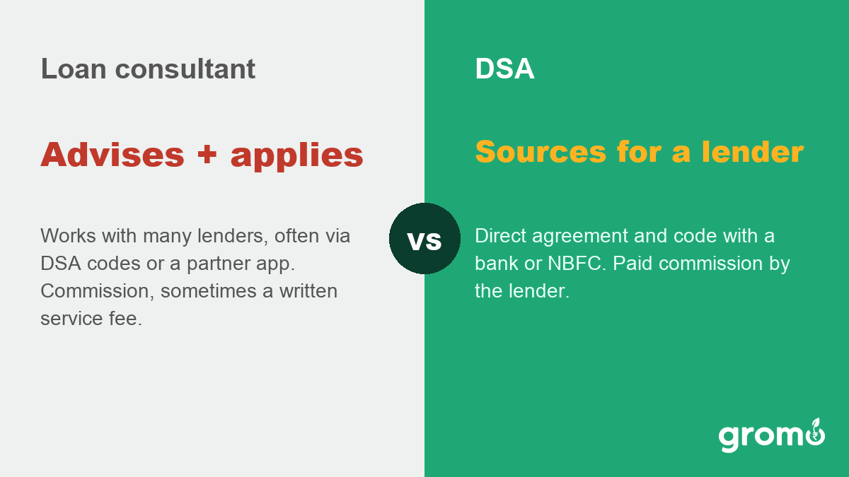 Loan consultant vs DSA vs loan agent