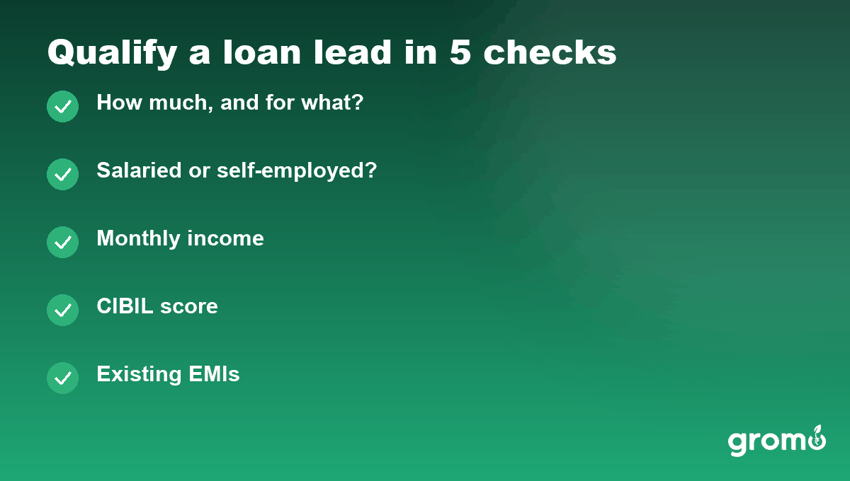 Qualify a loan lead in 5 checks