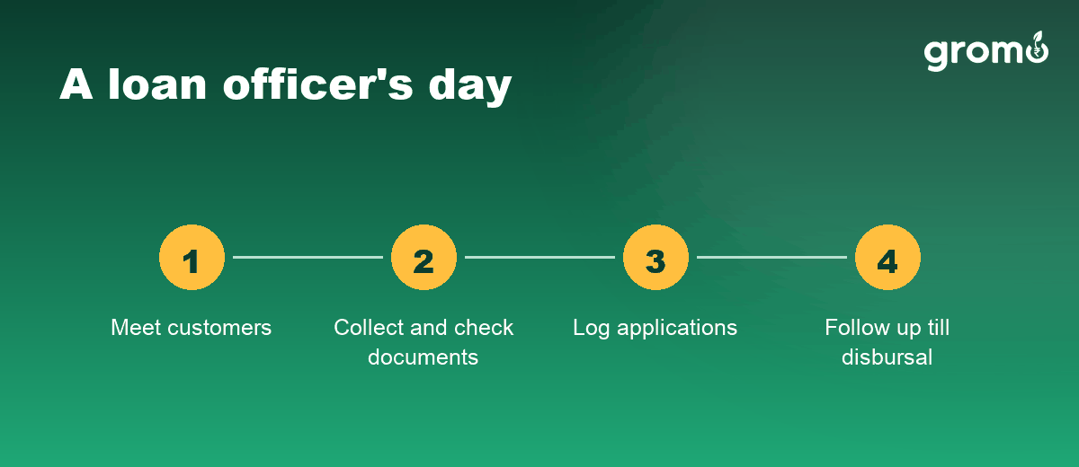 A loan officer's day