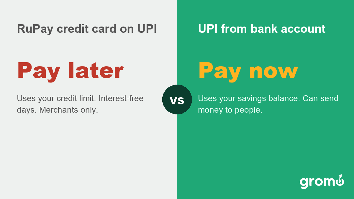 RuPay credit card UPI vs bank UPI