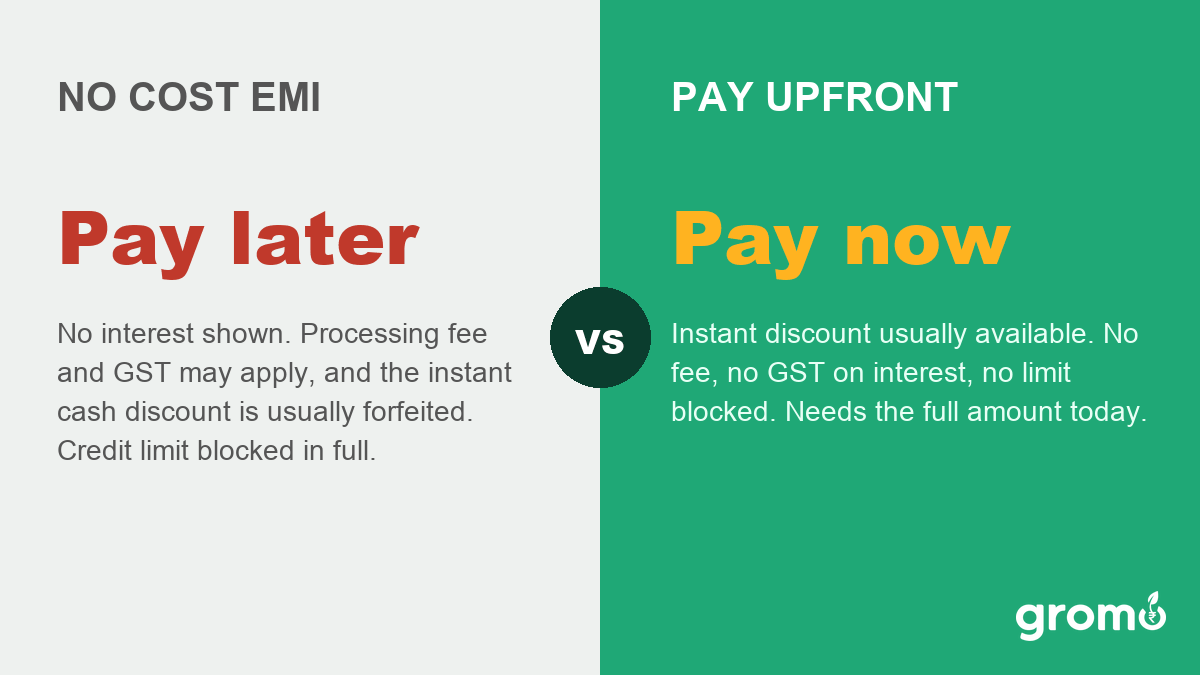 No cost EMI compared with paying upfront
