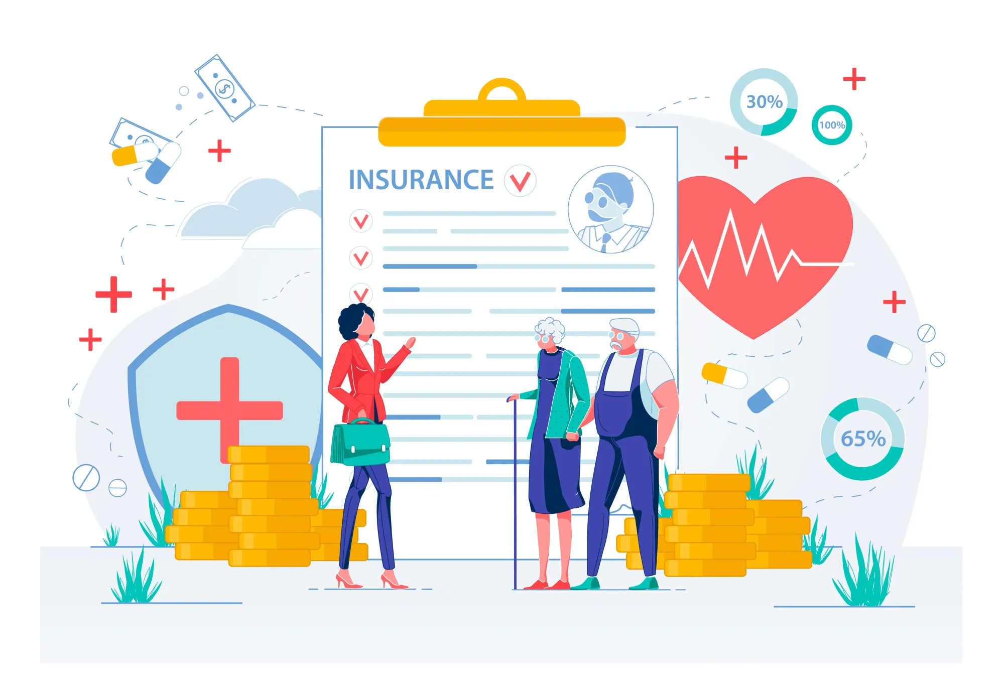 Importance Of Health Insurance: Why You Should Buy It?