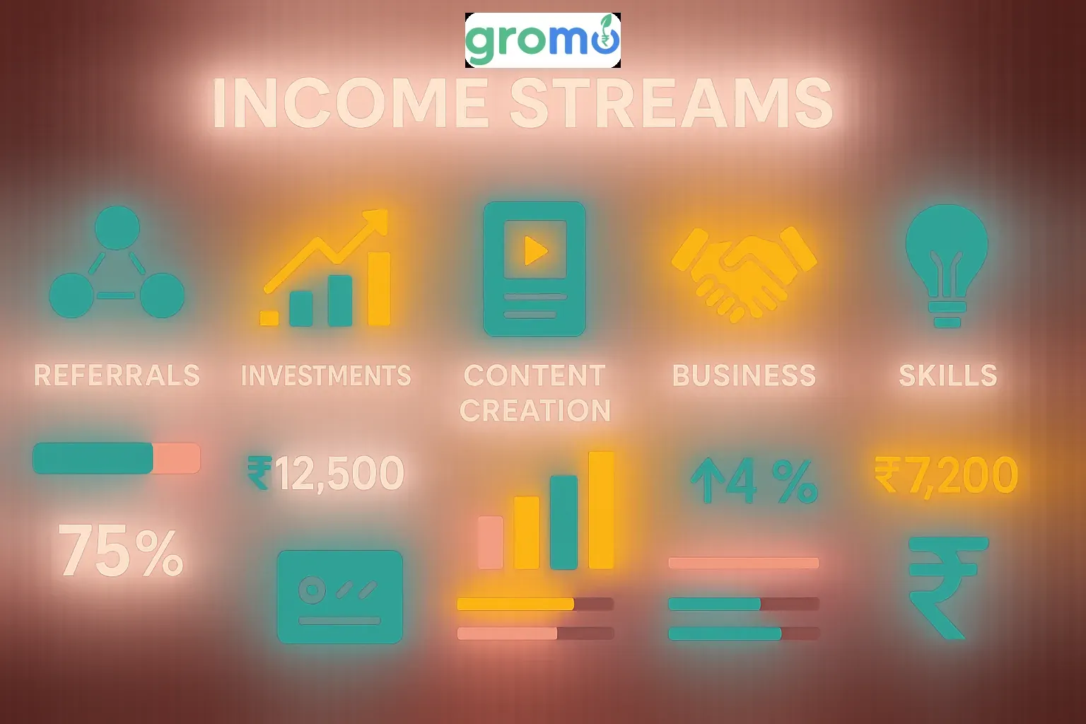 Stop Applying for Jobs – Start Building These 5 Income Streams Instead