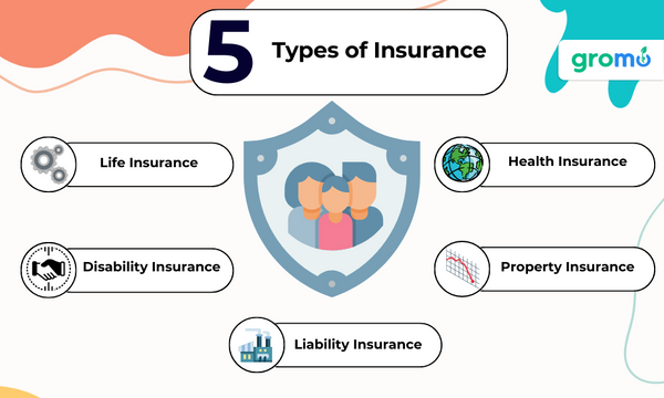 Difference Between Insurance And Investment