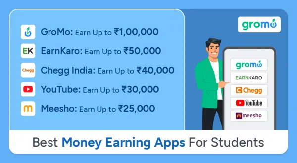 Listed Down best money earning apps for student with the monthly money earning opportunity they provide. 